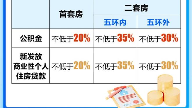 祝贺！旅美小将郇斯枫收到NCAA一级联盟马里兰大学的offer